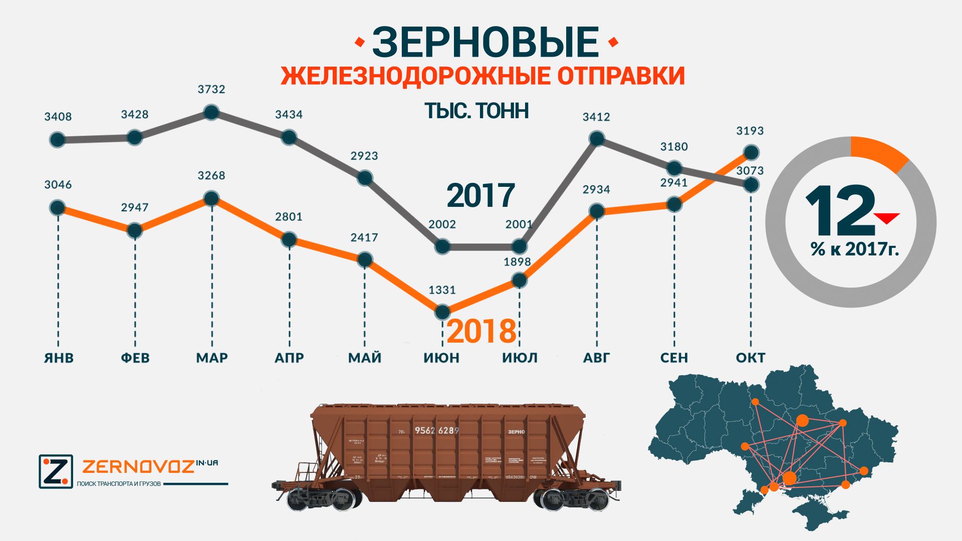 Сколько стоит состав поезда