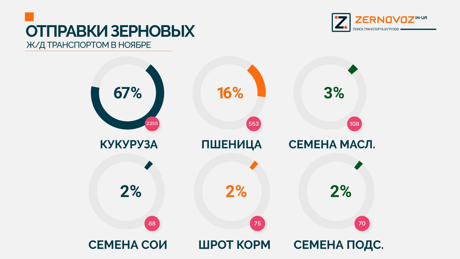 Odoo изображение и текстовый блок