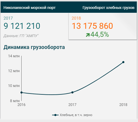 Odoo изображение и текстовый блок