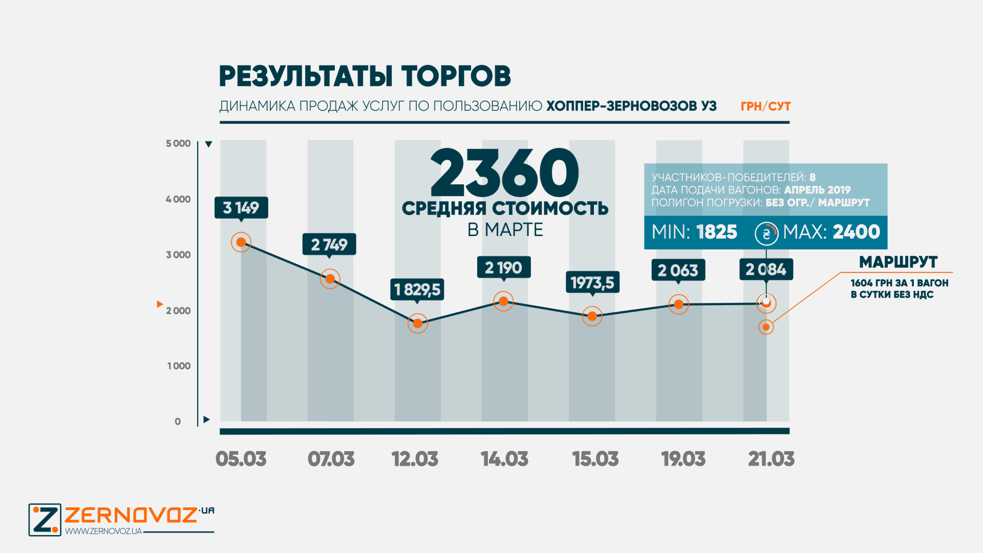 Odoo изображение и текстовый блок