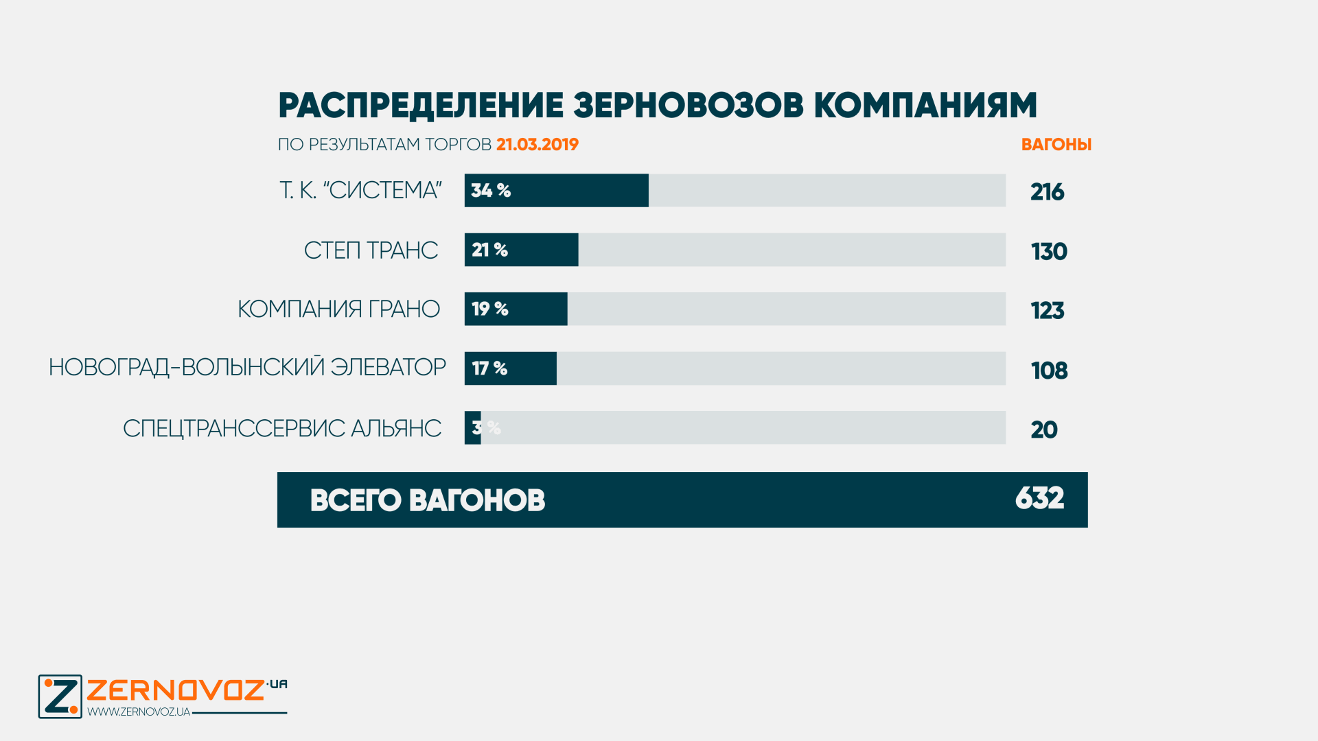 Odoo текст и блок изображение